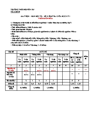 Đề kiểm tra giữa học kì I môn Khoa học tự nhiên 7 sách Chân trời sáng tạo - Năm học 2022-2023 - Trường THCS Nguyễn Du (Có đáp án)